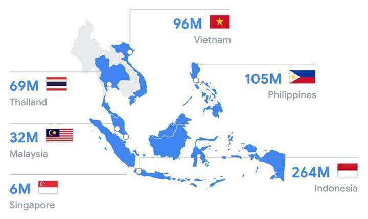 Google e-Economy SEA 2019 Report