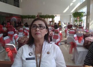 Susi Herawati, Direktur Utama RSUD Wongsonegoro