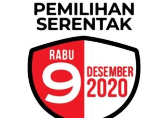 Pilkada Serentak 2020
