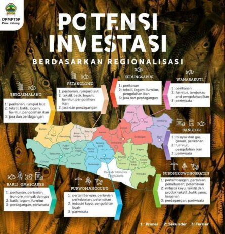 Peta potensi wilayah