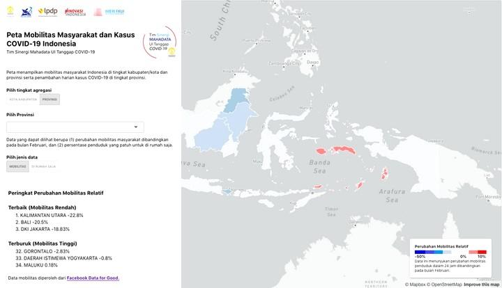 Peta mobilitas masyarakat