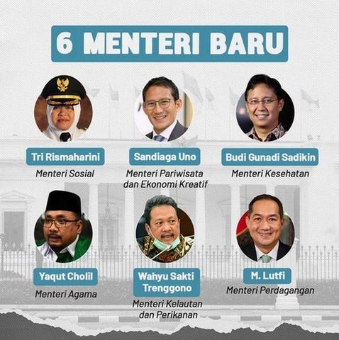 6 Menteri Baru Jokowi