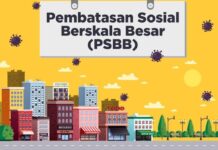 PSBB