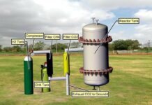 Antasena Biohydrogen Electric Generator
