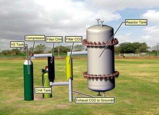 Antasena Biohydrogen Electric Generator