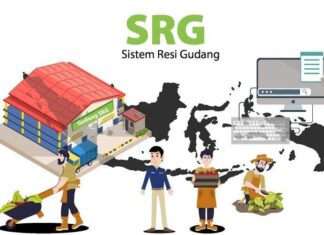 Sistem Resi Gudang