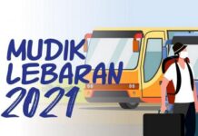 Mudik Lebaran 2021