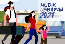 Mudik Lebaran 2021