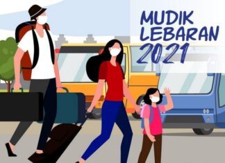 Mudik Lebaran 2021