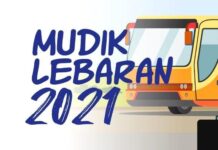 Mudik Lebaran 2021