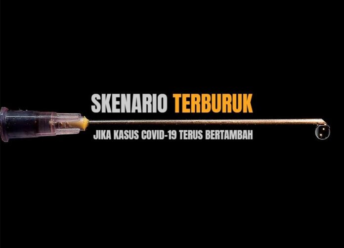 Skenario Terburuk