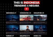 This is Indonesia Trending