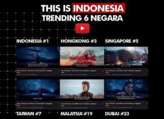 This is Indonesia Trending