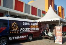 Polres Kendal