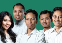 Tim Abmas Tematik
