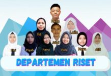 Tim riset UKMPR Unsoed