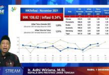 Kepala BPS Jateng Adhi Wiriana