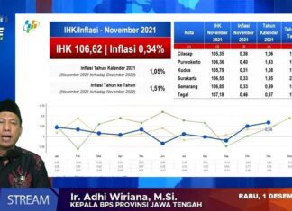 Kepala BPS Jateng Adhi Wiriana