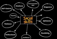 Social Skills