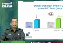 Adhi Wiriana