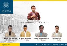 Tim Mahasiswa UGM