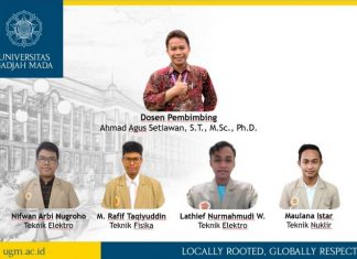 Tim Mahasiswa UGM