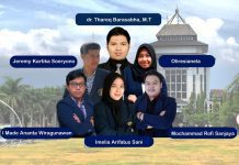 Tim Mahasiswa Universitas Brawijaya