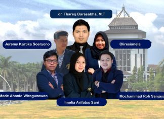 Tim Mahasiswa Universitas Brawijaya