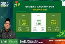 Kepala BPS Jateng Adhi Wiriana
