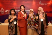 Post Summit W20 Indonesia