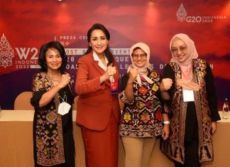 Post Summit W20 Indonesia