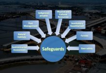 Safeguard Policy