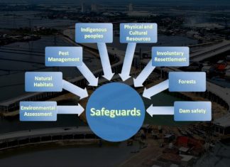 Safeguard Policy