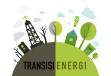 Transisi Energi