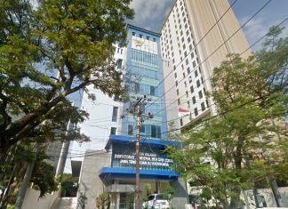 Kantor Kanwil Bea Cukai Jateng-DIY