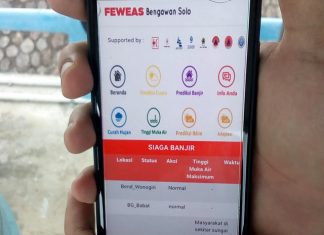Aplikasi FEWEAS