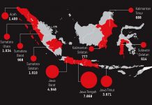 Kota-kota dikepung bencana