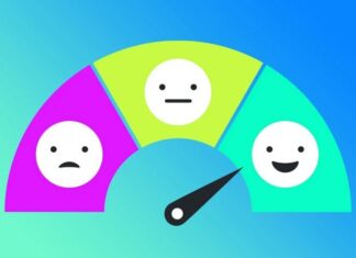 Happiness Index