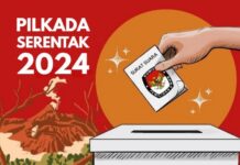 Pilkada Serentak 2024