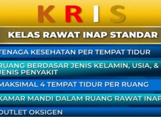 KRIS BPJS