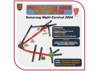 Pengalihan Lalu Lintas