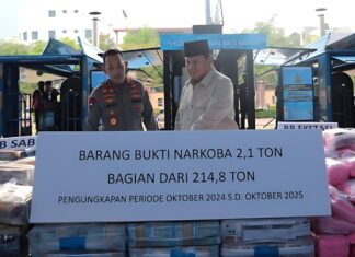 Presiden Apresiasi Kinerja Polri dalam Memerangi Narkoba: Bagaimana Polri Terus Meningkatkan Kinerja dan Kepercayaan Publik?