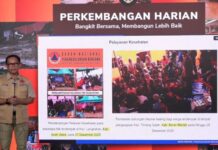 Dokter dan Psikiater Dikerahkan untuk Layanan Psikososial Warga Pascabencana