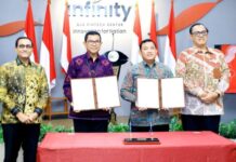OJK Resmi Ambil Alih Pengaturan dan Pengawasan Aset Keuangan Digital dari Bappebti