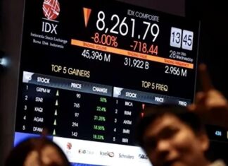 Sejauh Mana Ketahanan Fundamental Ekonomi Indonesia di Tengah Gejolak Ekonomi Global?