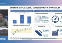 Menkeu: Ekonomi Indonesia Tetap Tangguh di Tengah Gejolak Global