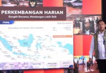 Jelang Ramadan, Bulog Pastikan Keamanan Stok Beras dan Minyak Goreng di Aceh