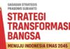 Membaca “Strategi Transformasi Bangsa” Presiden Prabowo Subianto dalam Taklimat Awal Tahun 2026 di Hambalang